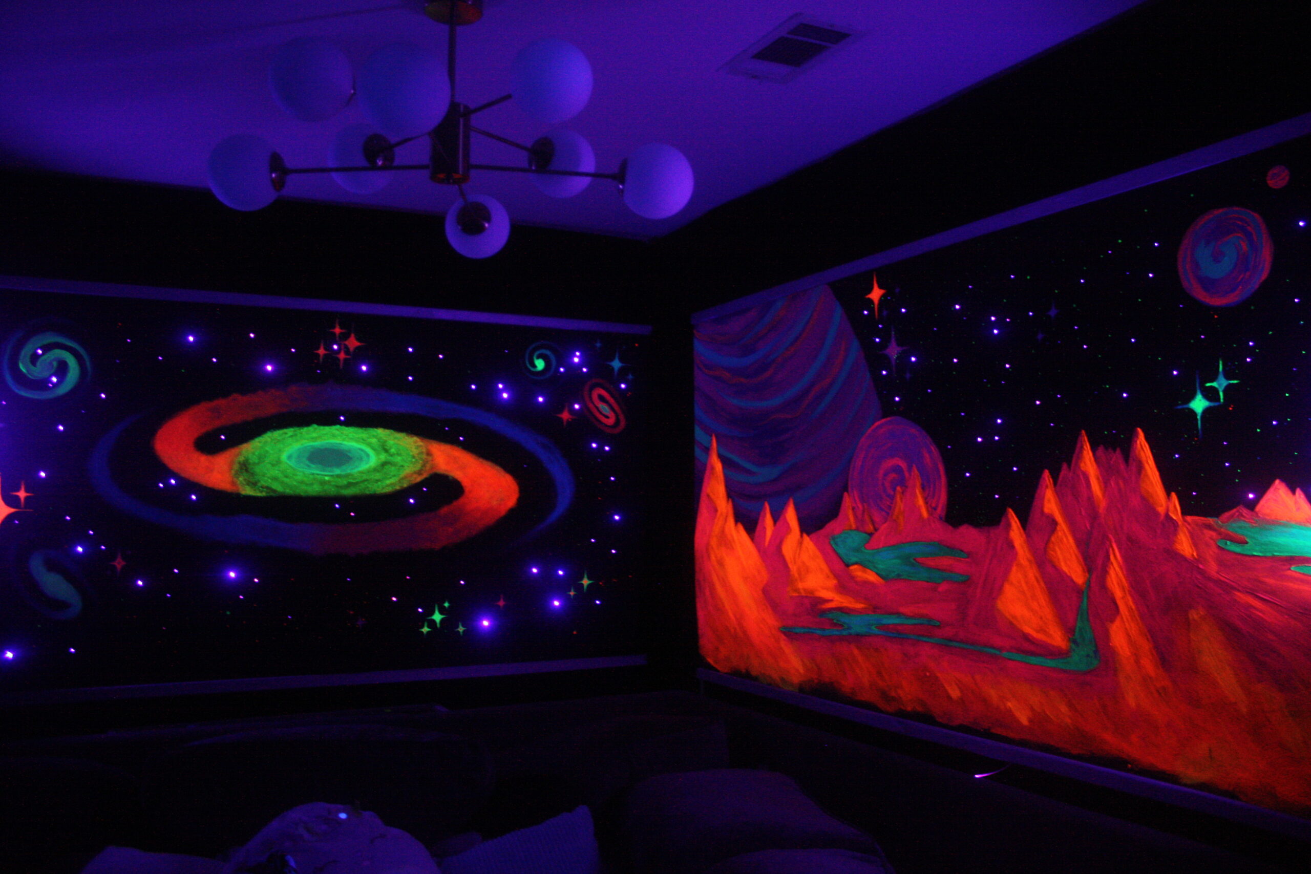 LED Blacklight